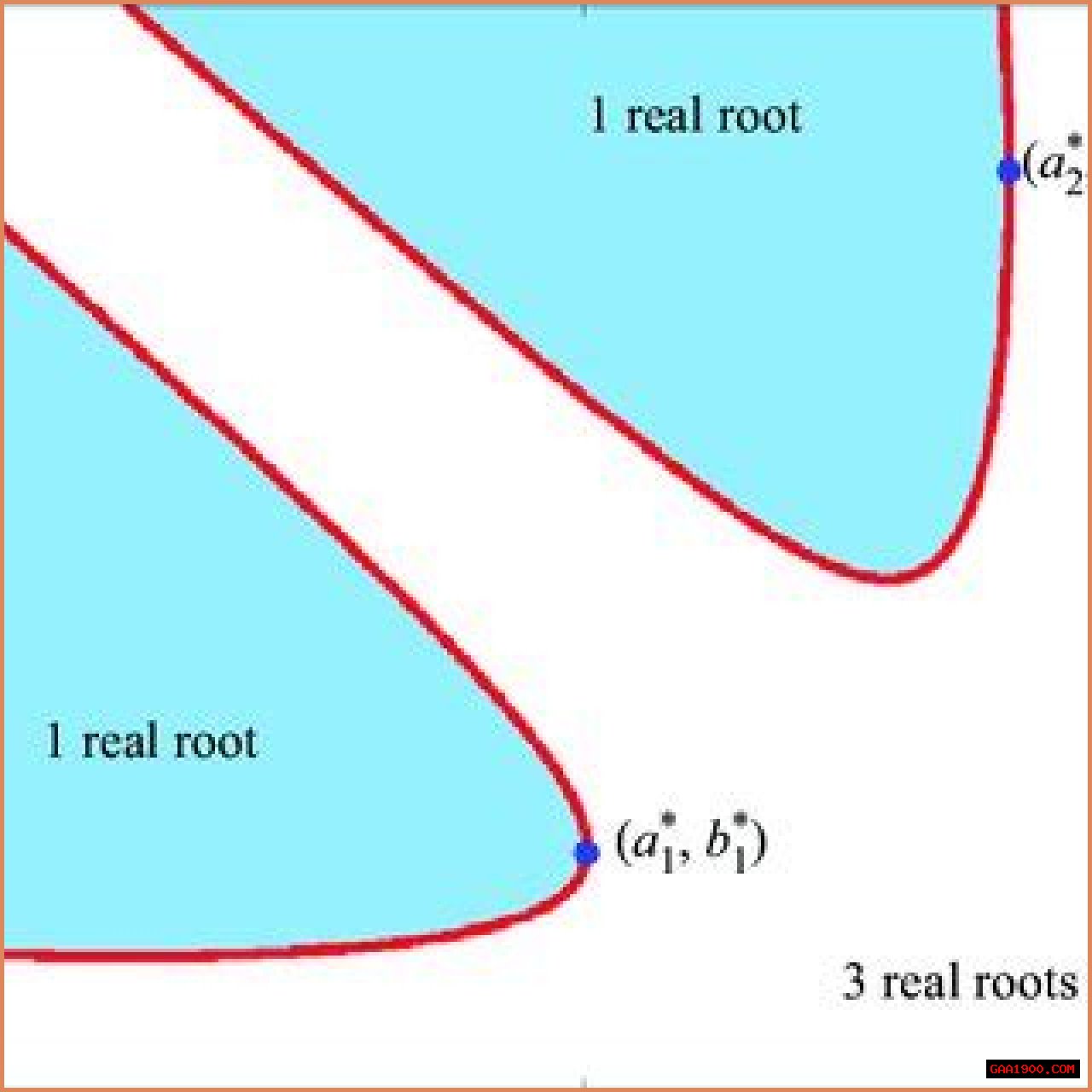Is 'Plane' Rooted In Reality?