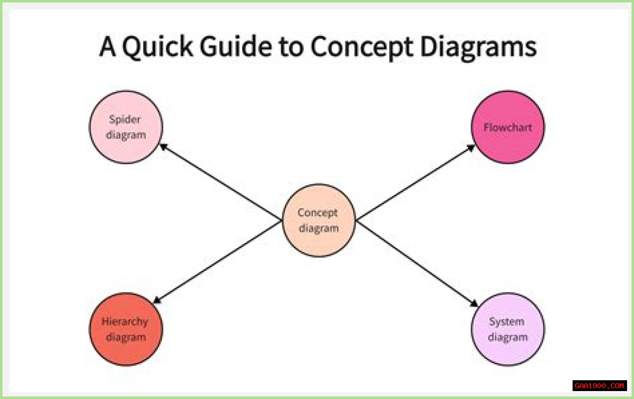 The Ultimate Guide To Semidraws: Understanding The Concept And Its Impact