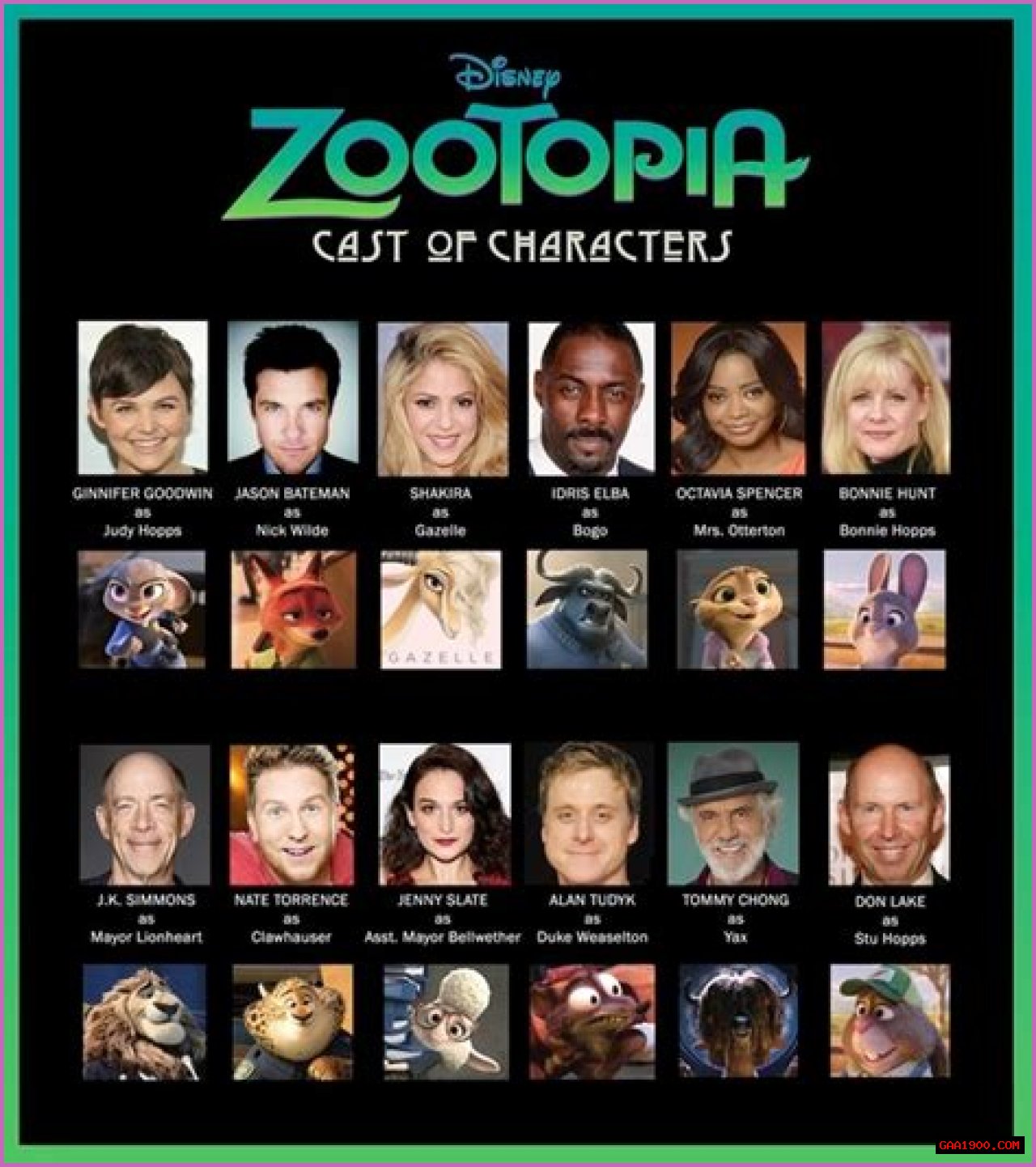 Zootopia adds new names to voice cast